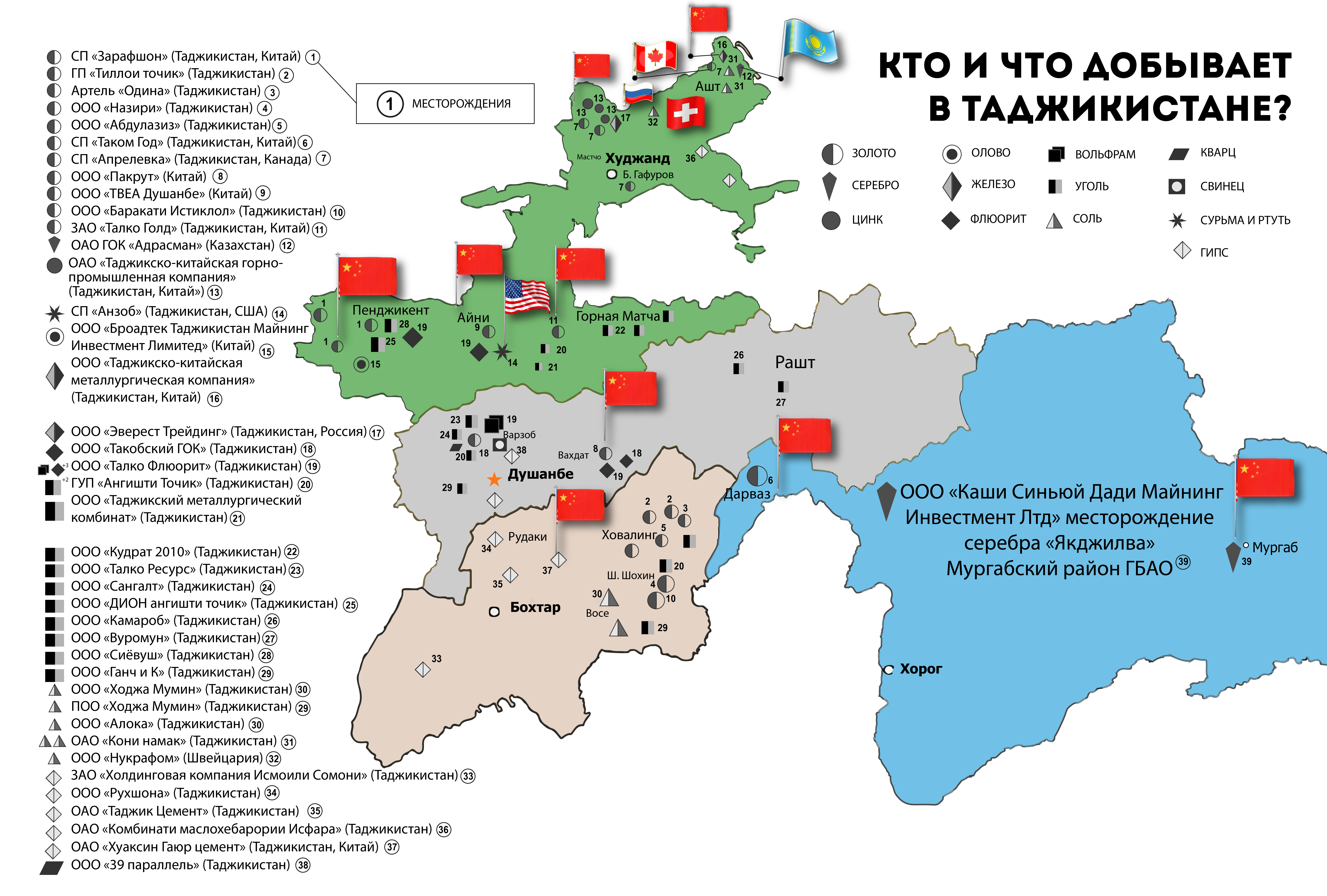 Месторождения золота в Таджикистане карта. Полезные ископаемые Таджикистана. Карта природных ресурсов Таджикистана.