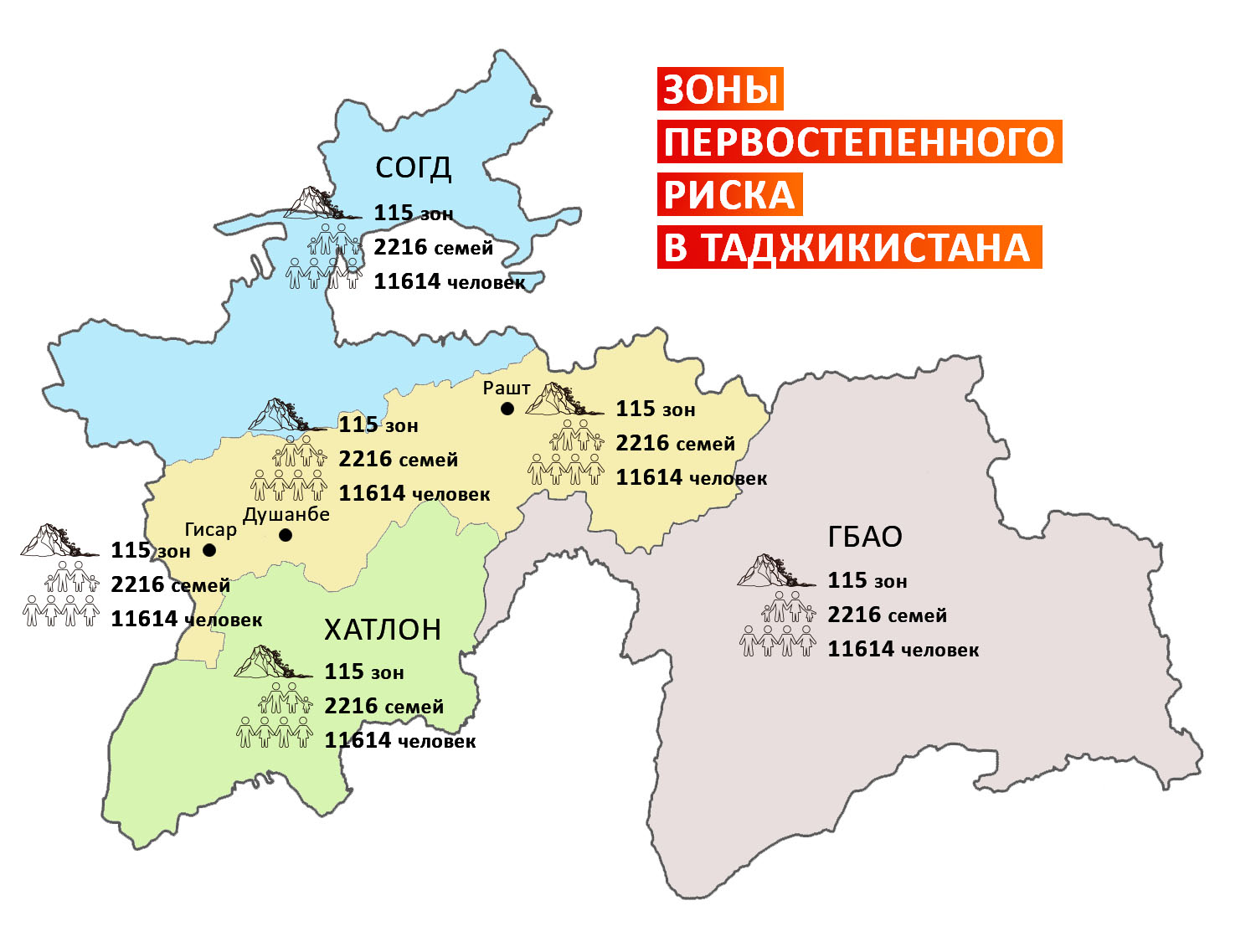 Харитаи точикистон. Таджикистан на карте. Карта Таджикистан 1920. Карта Республики Таджикистан. Карта Таджикистан 1920 года.